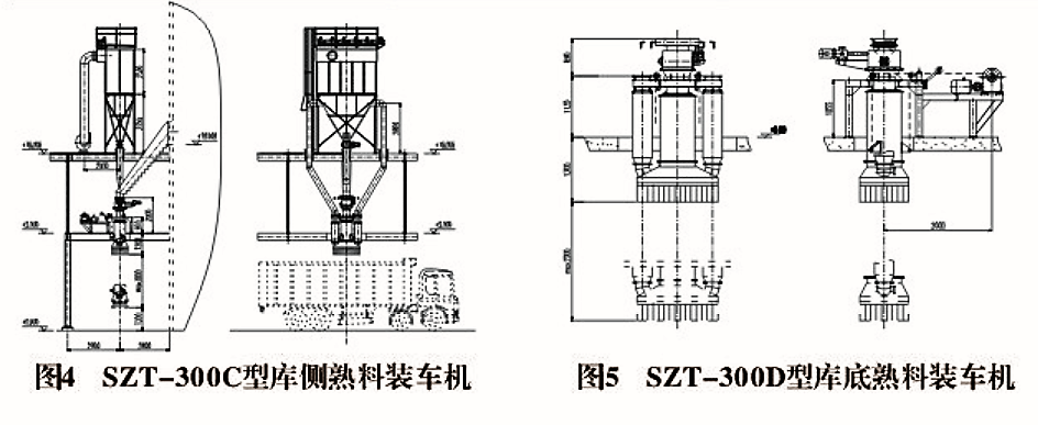 SZTb܇C(D1)