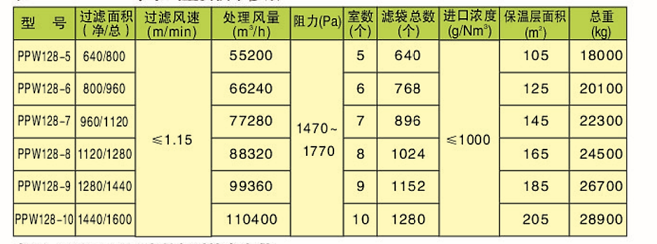 PPWͳm(D6)