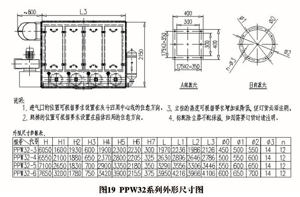 PPWͳm(D9)