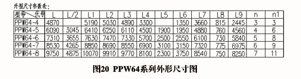 PPWͳmD20-22(D3)